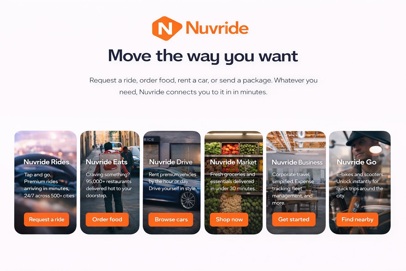 Nuvride App Screens
